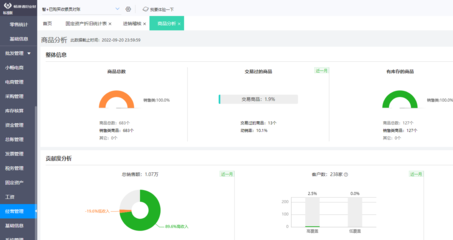 用友財務軟件導出審計數據及后續數據處理服務全解析